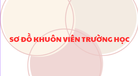 Sơ đồ khuôn viên trường năm học 2024 - 2025